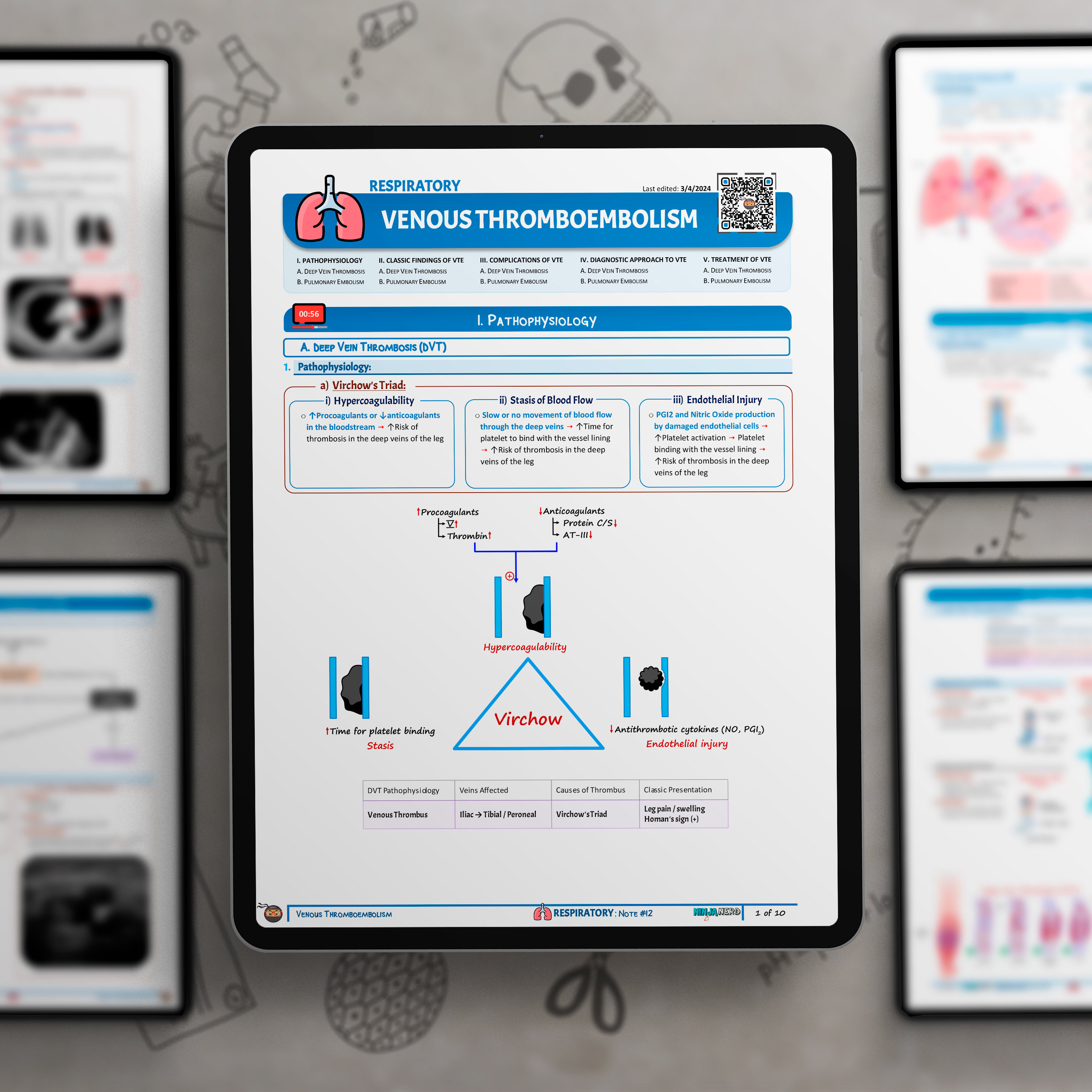 Venous Thromboembolism