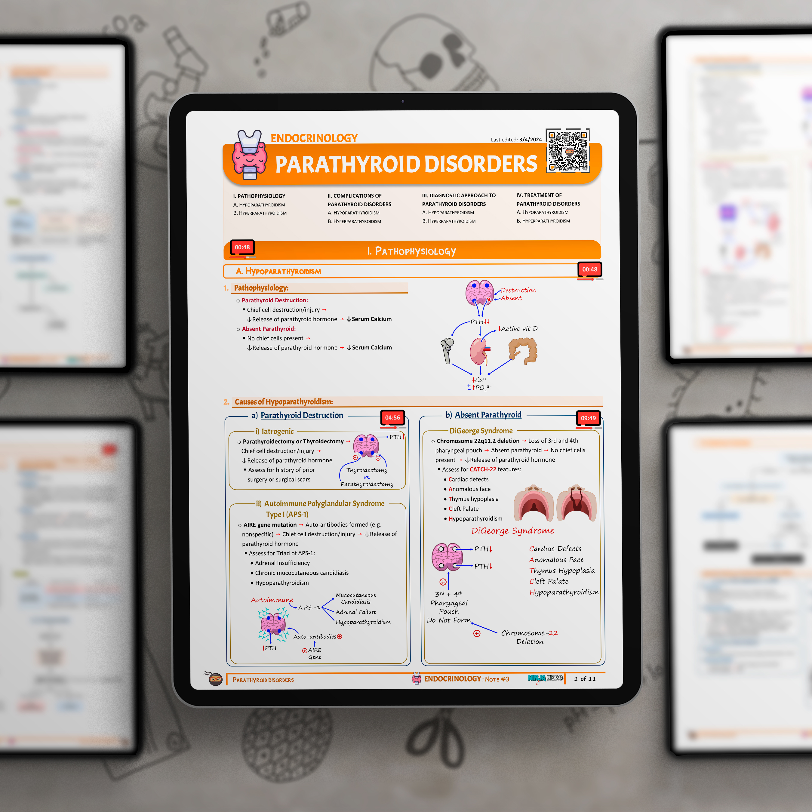 Parathyroid Disorders